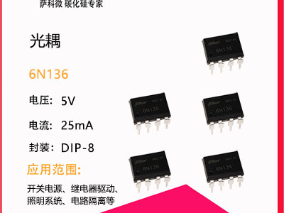 1e0b935771a59bece9d11134b991bf22