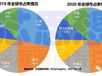 a8baa41c8056448a7eca0de65593febf