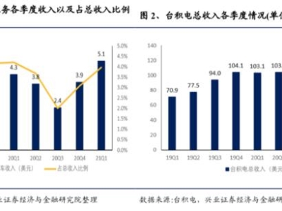 3fc5607025e0da8f116c70455665083a