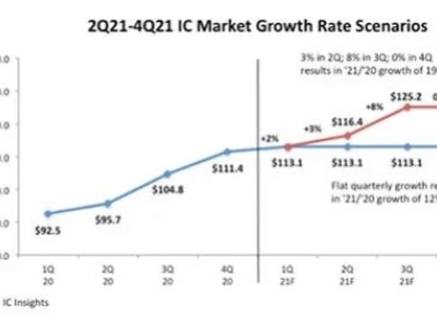 42133ed304e1ae60e13fa79dc7e4962c