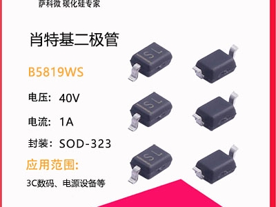 cfc249d793f7d6197fb9dc3d3e35bc00