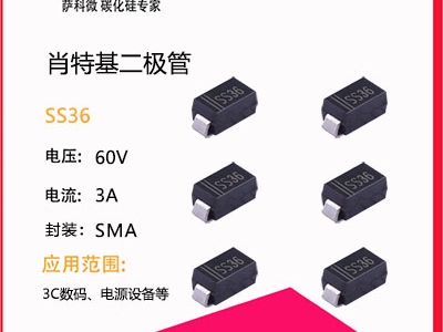 e67d5a7de8b889173a6a4bd54fe15ad1