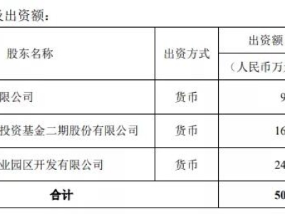 ef0c44347537f9dd8b91d4680f360b94