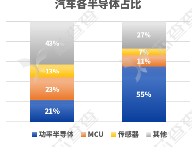 6378428813733203135138022