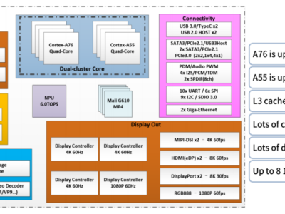 6380007057745135104555981