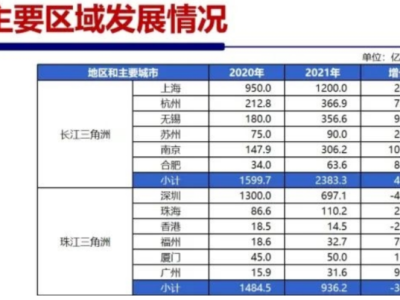 6380108940517384406893629