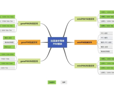 6380119852159326653878074