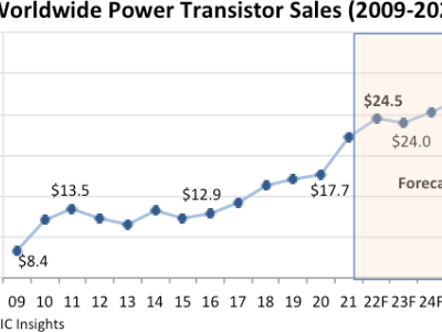 6380134875976647055634380