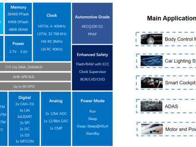 6380437239353710807102785