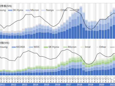 6380562259893876169472084