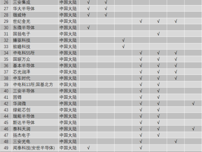 6380704653192912946653474