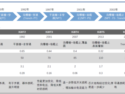 6380789836910970836898124