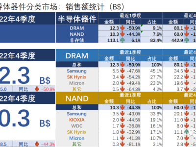 6381489664529255136768866