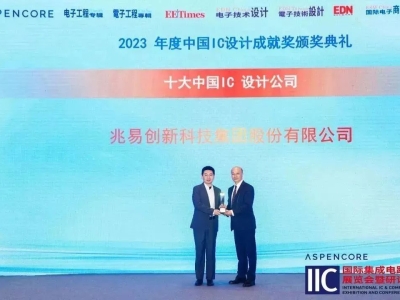 6381582804027788585809192