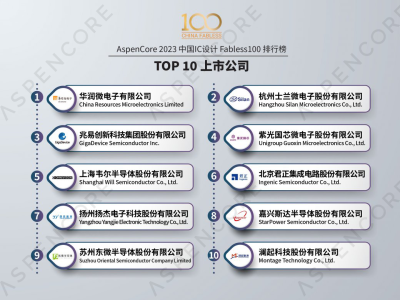 6381636289124305862946495