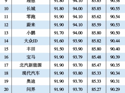 6381705386029047249497418