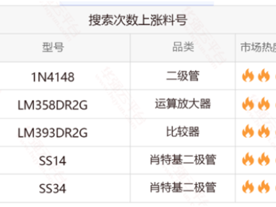 6383091614930026855258860