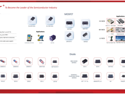 6384639977831659688351001