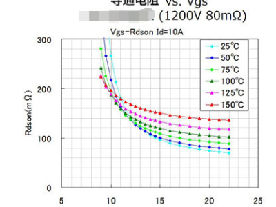 6384961178649821891380116