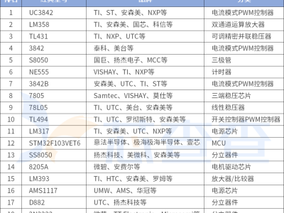 6385603617466796882500221