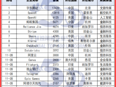 6385638319139453125236414