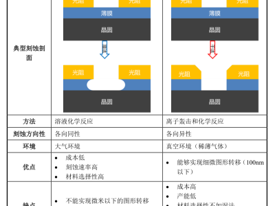 6385942221711425787518259