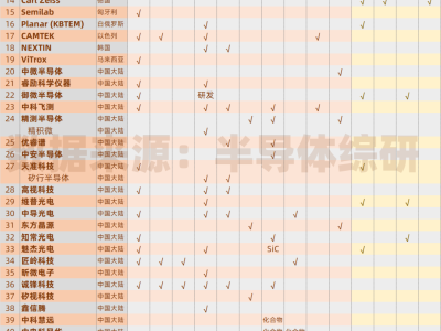 6386829474390943752652891