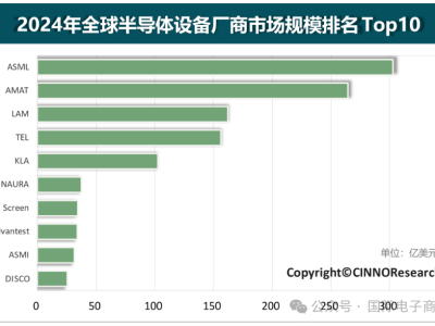 6387785296455363855465892