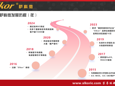 6388109031625683594473354