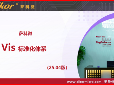 6388393651050000001250199