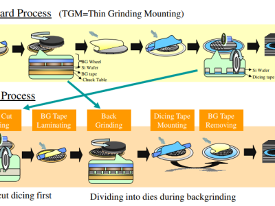 6388576635497363295629471