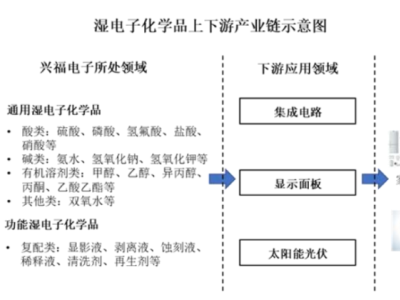 6388941684234884848845019