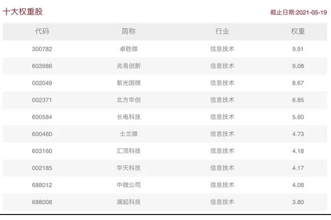 6f30030d542f539b1d8945c9fc309dd0