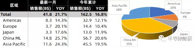 5672a63ff5f2301c592021a93ec0a6cf