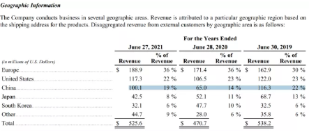7bd7a48813c1db7863ede4aa23e0771e