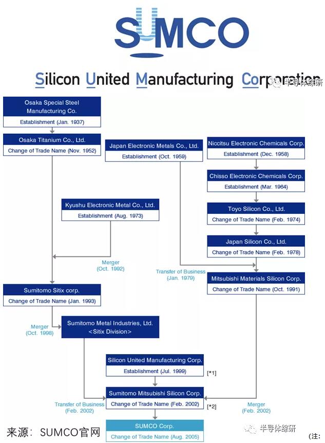 f0ed907226b102d005336e1c43de6c32