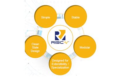 07de56737be18fe1696bf715cc83cb91
