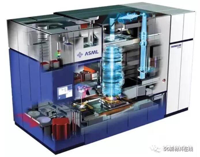 6378309916975195314280382