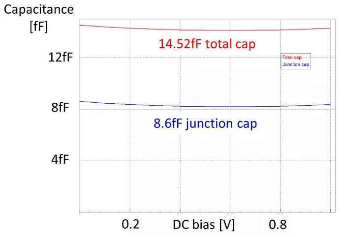 6378309931558105472130668
