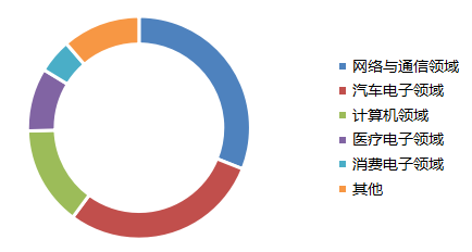 6378310679751367193604254