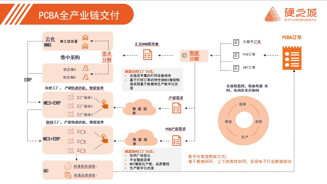 6dbf33c3c2ba9d063af702b0eacb2330