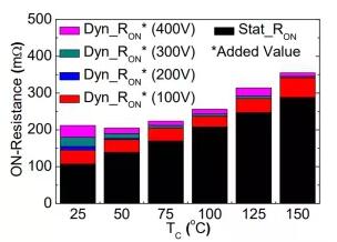 ee587de12554088aa483c2a185c2f4ba