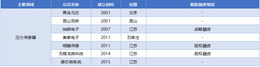 f7c619696ce812188a92c4af1417f304