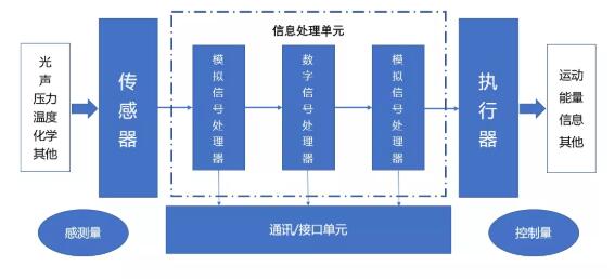 fde74af0ac24bf7d0b1a5969f5846f22