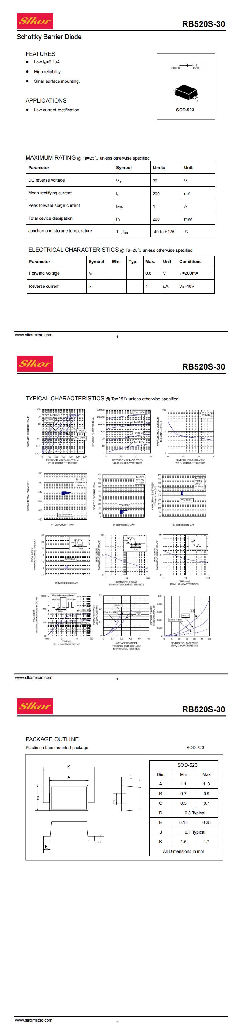 RB520S-30_00.jpg RB520S-30_00.jpg