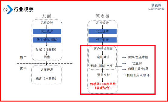 fbdbbb3a-f604-4ad4-a061-4562f0f021e9